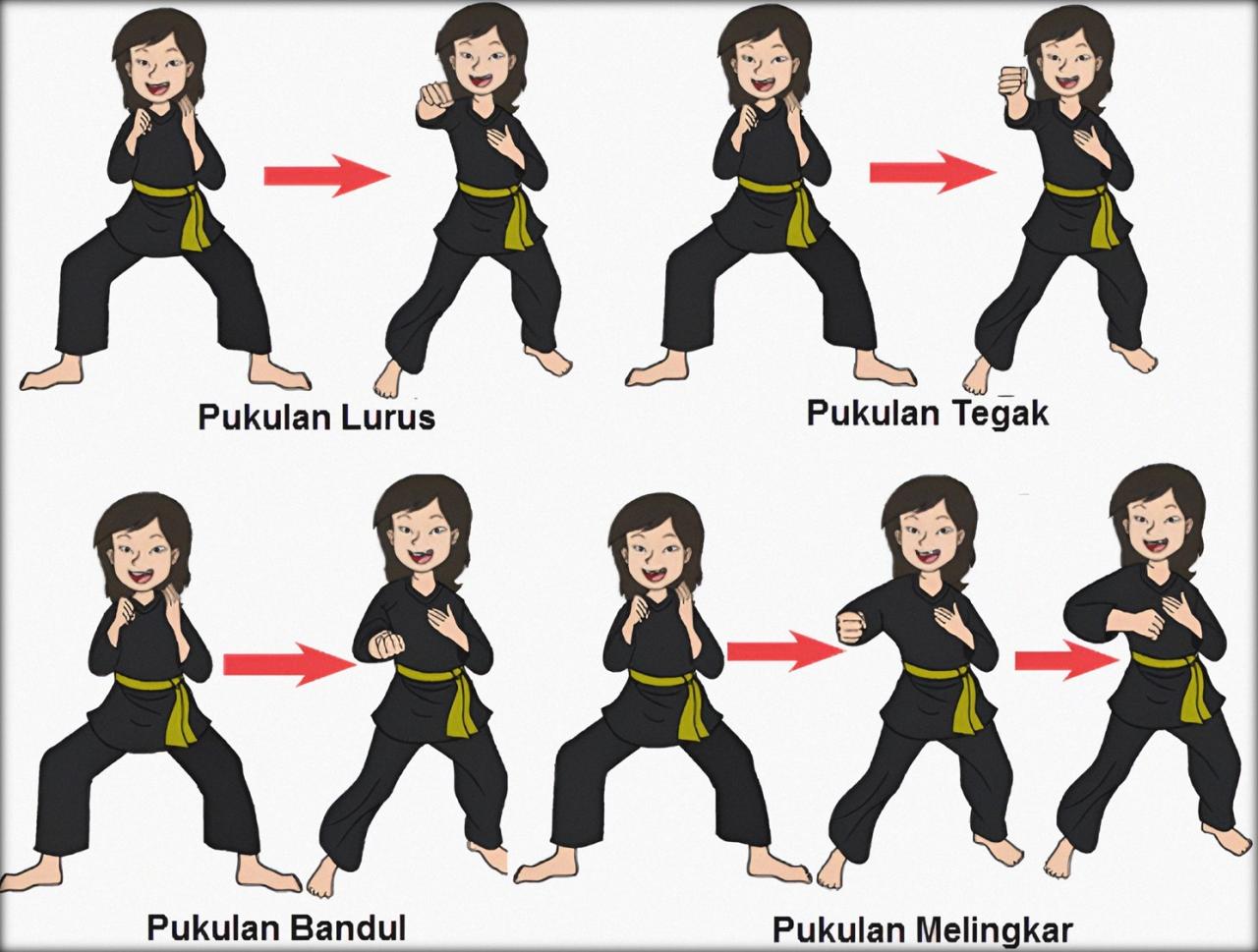 <a href="https://www.pshterate.com/"><img src="Jep Depan Jeb Tegak Ulu Hati Swing Melingkar.jpg" alt="Jelaskan Teknik Dalam Pencak Silat"></a>